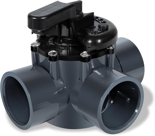3-Way Diverter Valve, Heavy Duty – 1-1/2" & 2"